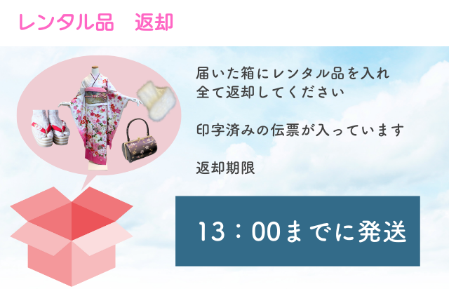 ９：レンタル返却